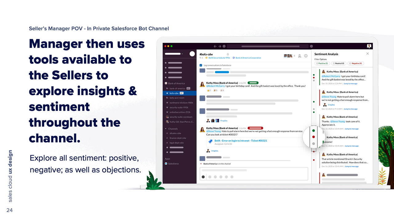 A desktop sentiment analysis panel filters the whole channel by positive, neutral, and negative signals with jump-to-message links.